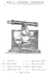 Mark II Horizontal transmitter