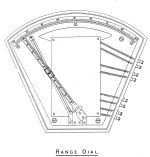 Watking Range Dial