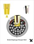 Diaphragm Shrapnel
