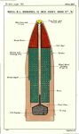 12inch B.L. Shrapnel Heavy Mark IIA