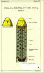 2.75-inch BL Shrapnell Mark III