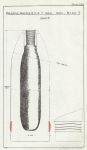 4.7-inch Q.F. Practice   Iron Mark I