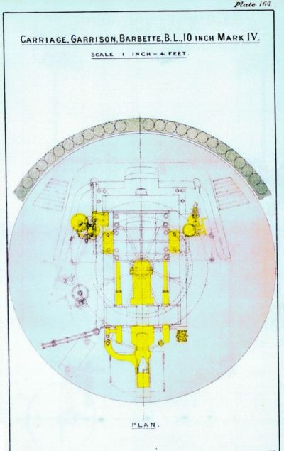 10inch B.L. MkIV