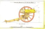 2.95-inch Mountain gun: 1911 Treatise