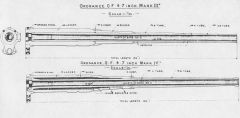 4.7inch Q.F. Mark III