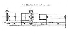 40pdr R.B.L. 32cwt