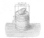 Power Barrel