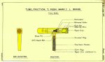 Tube,Friction T. Push Mark I
