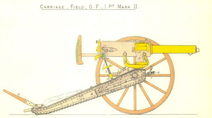 1pr QF gun Mark II