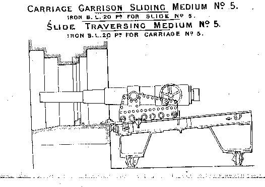 20pdr RBL