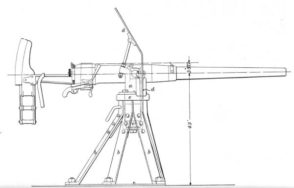 3pdr Hotchkiss