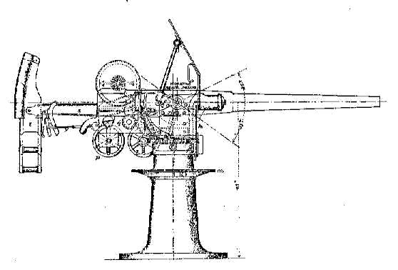 3pr QF gun