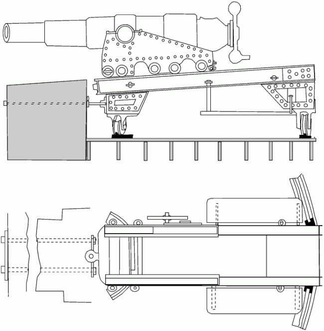40pdr RBL