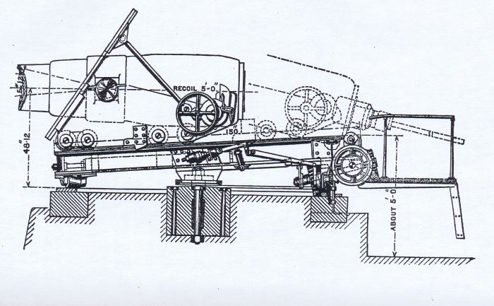 8inch B.L. Mark I