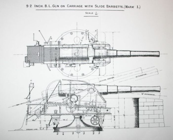 9.2inchBL MkI
