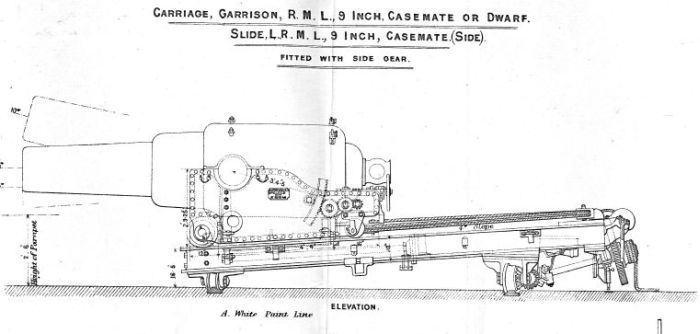 9-inchRML casemate