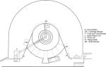 9.2inch B.L. Emplacement Browndown Battery Gosport