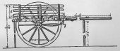 Cart, Maltese Mark IV