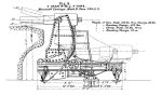 Moncrieff Pattern II Mounting for the 7-inch RML of 7 tons