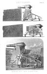 Pattern I Moncrieff mounting: Illustrated London News